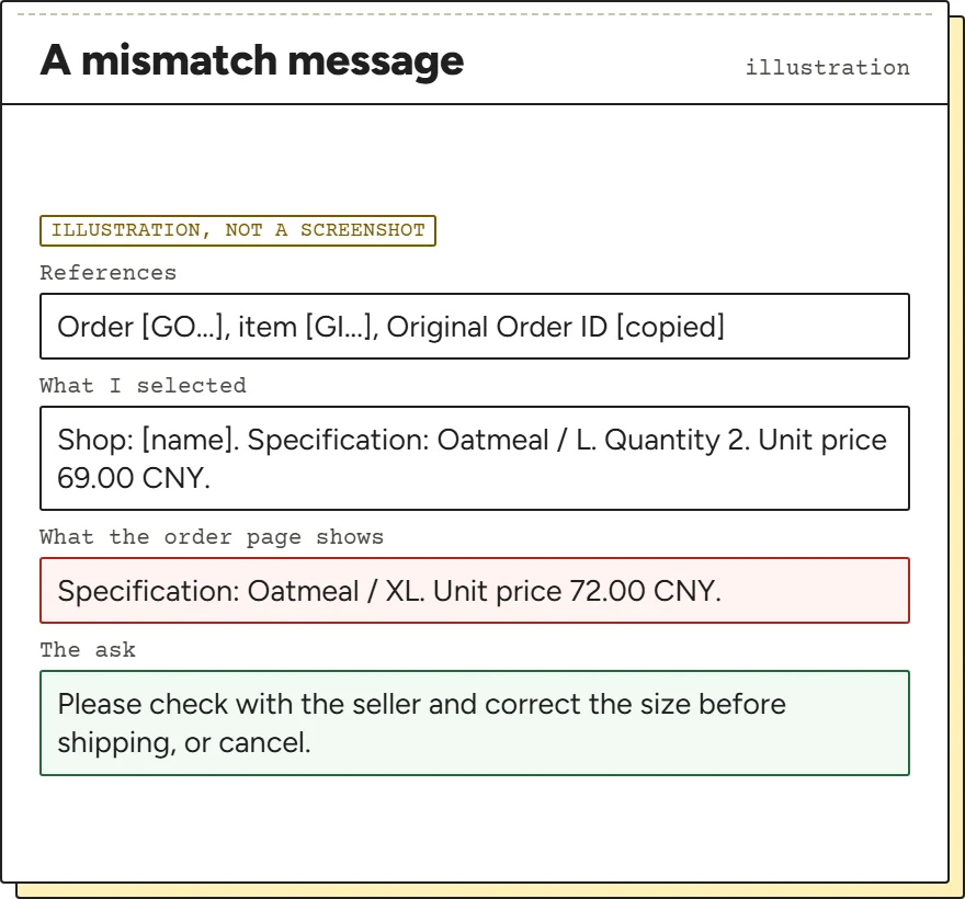 Illustration of a customer service message quoting the order references, the selected option and the option on the order page