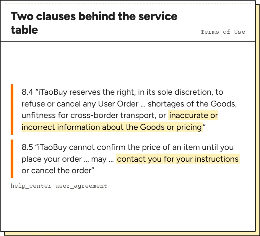 Quotation card with extracts of Terms of Use sections 8.4 and 8.5