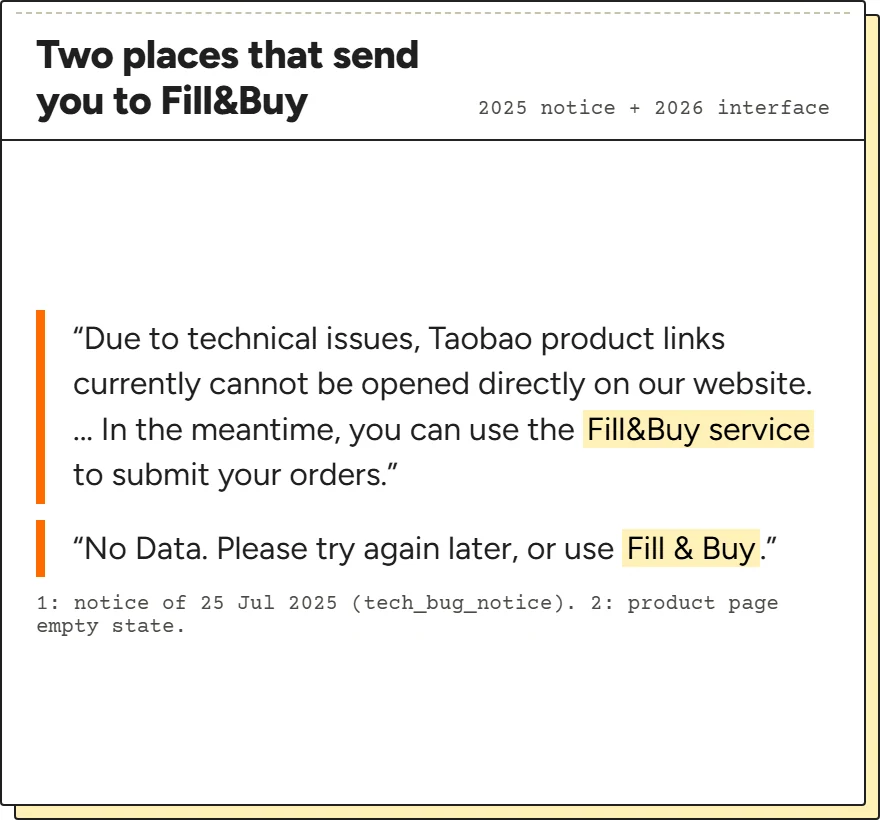 Two quotations: iTaoBuy's July 2025 notice on unopenable Taobao links and the product page's empty-state text offering Fill & Buy