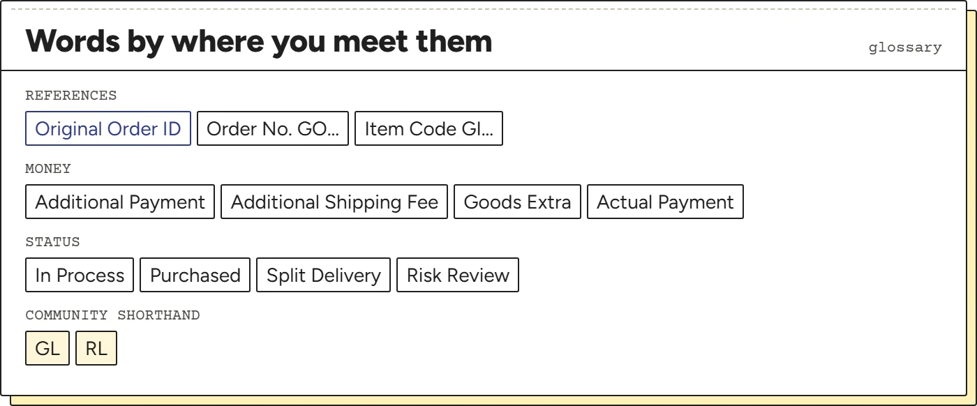 Groups of order-page words: references, money labels, statuses and community shorthand