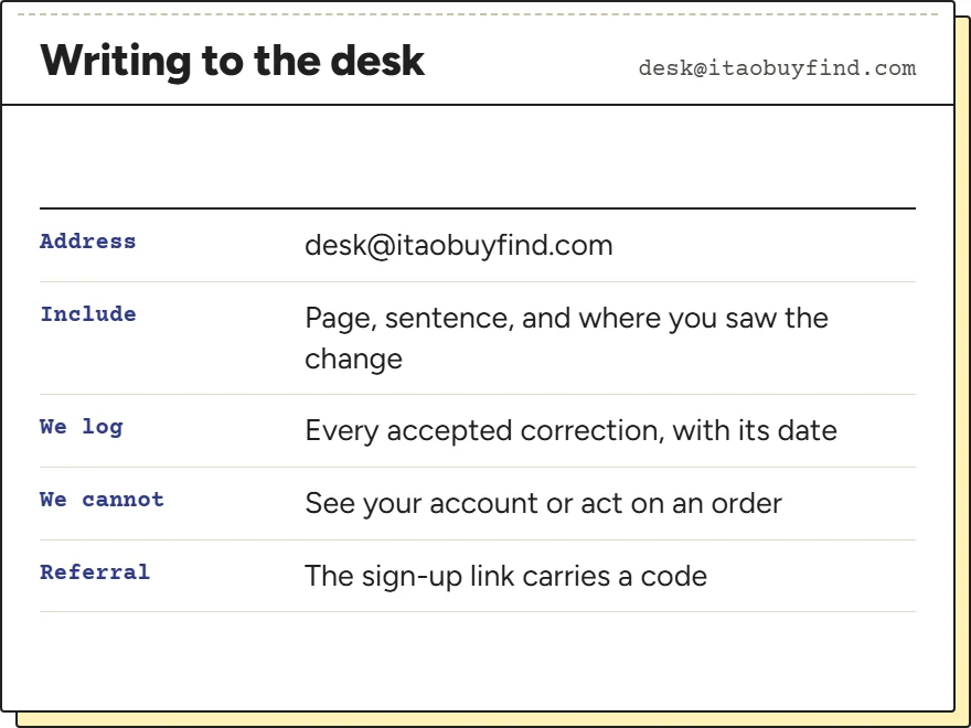 Card with the editorial desk's contact address, what to include in a correction and what the desk cannot do