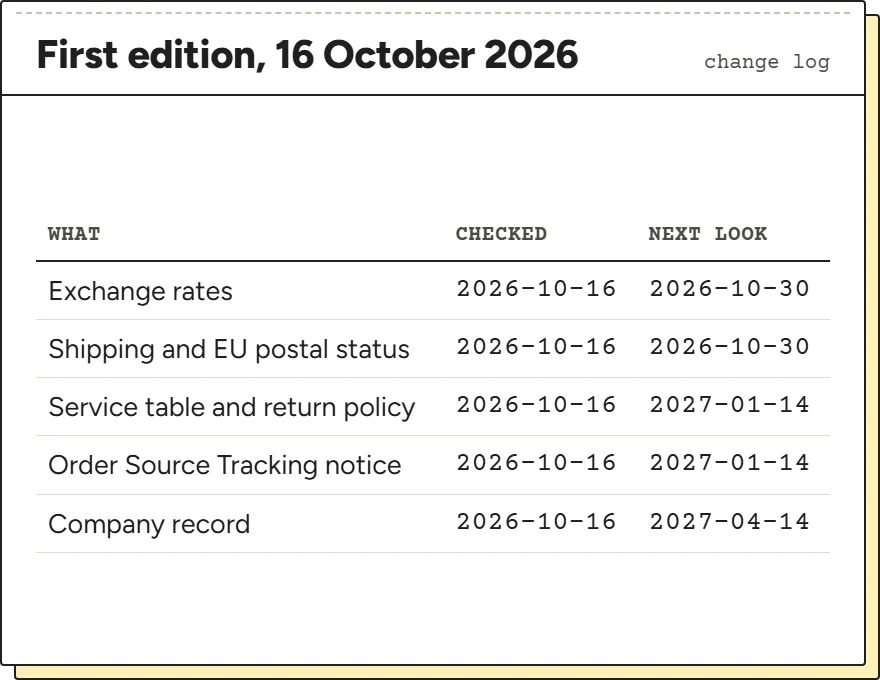 Table of the first edition's checks and the next review date for each kind of fact