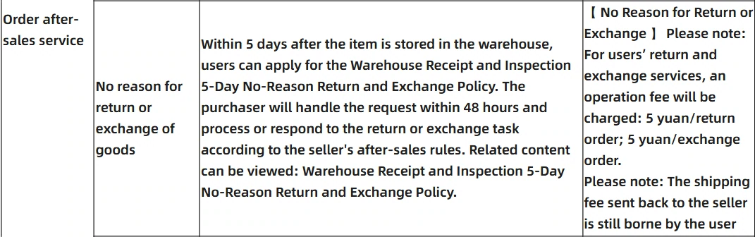 iTaoBuy service table, no-reason return line with the operation fee note in the notes column
