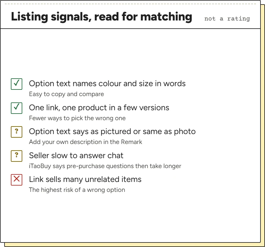 Checklist of listing signals that raise or lower the risk of a mismatched order